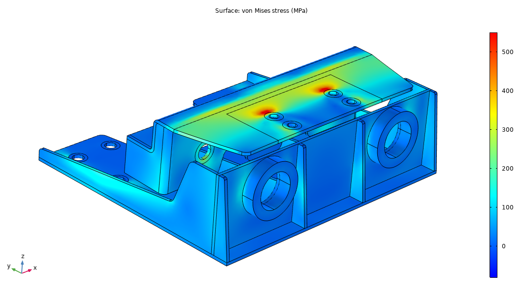 Stress in battery mount