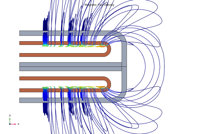 magnetic fields in device