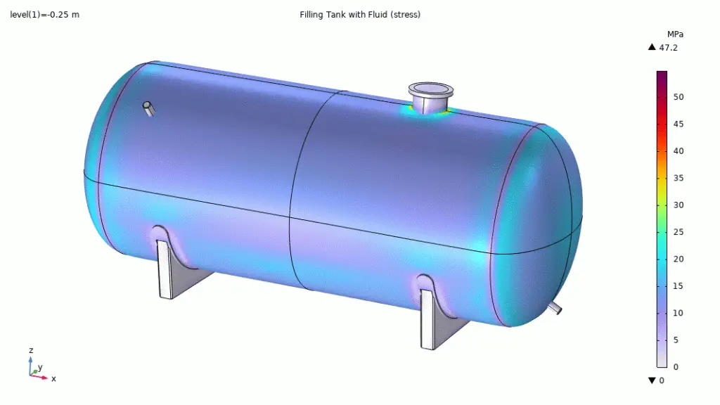 Pressure Tank