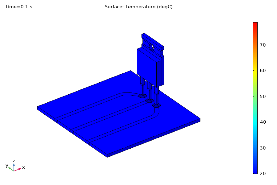 Heat Flow and Stress in electronic componenet