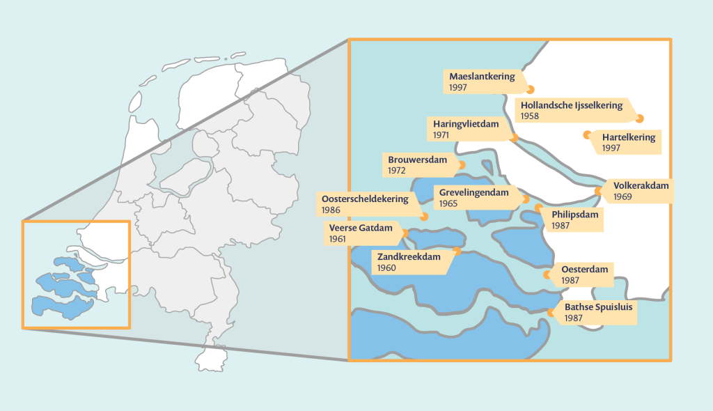 Overview of the Province Zeeland in the Netherlands