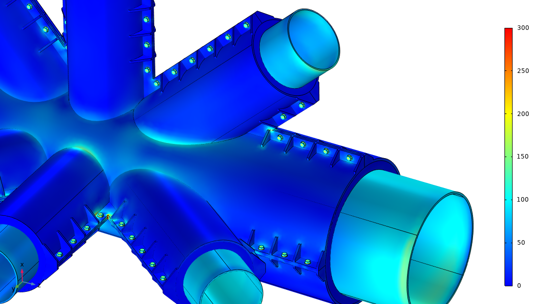 Offshore structural mechanical stress