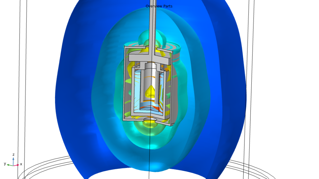 FEM simulation of magnetic shielding actuator design