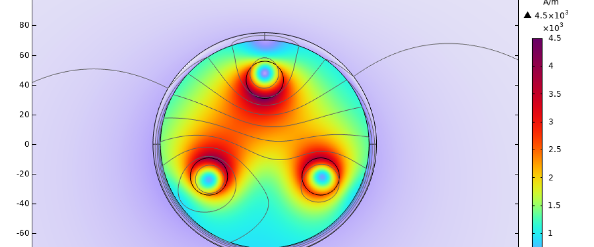 Magnetic field strength in and outside a submarine cable with steel sheath at 50 Hz