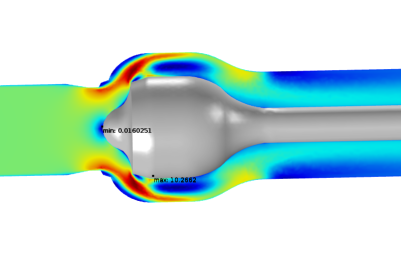Flow profile around valve